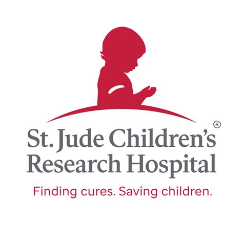 St. Jude's Children's Hospital Slammed By Pro Publica Report.